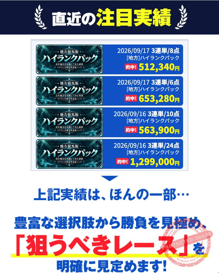カチウマドットコム公開トップの的中欄