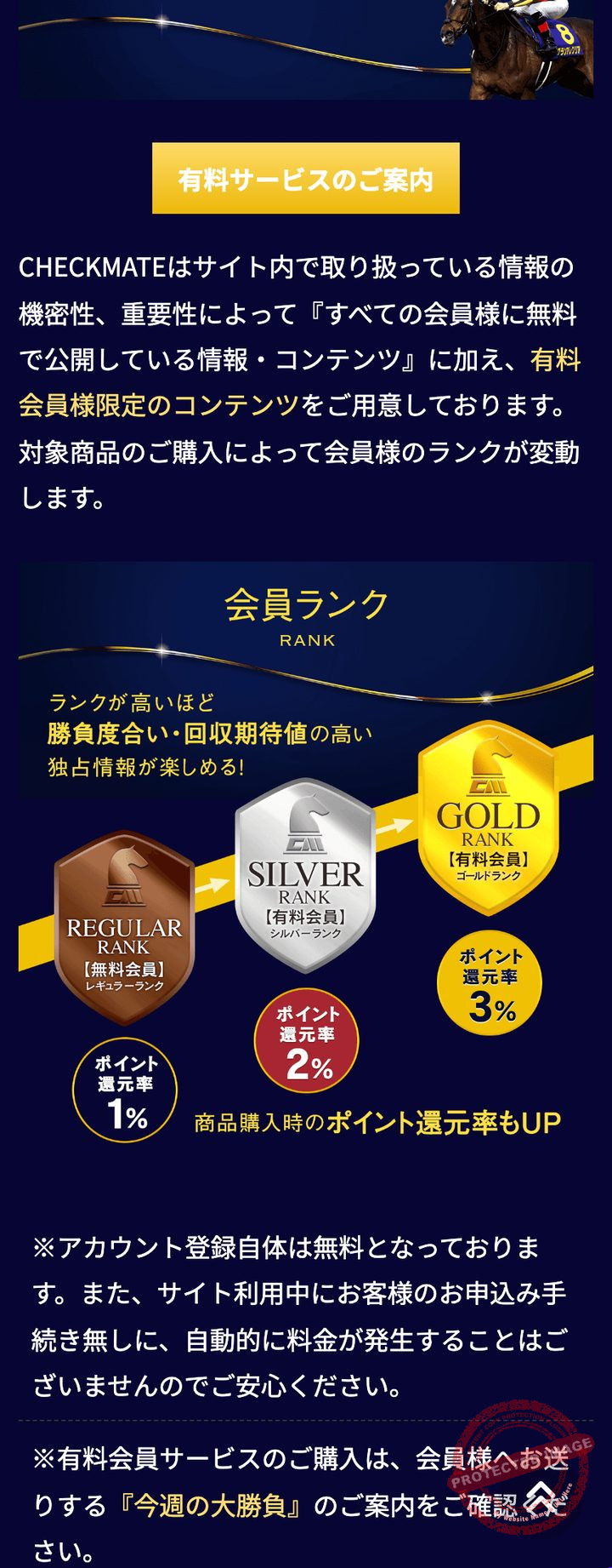 関西馬情報社CHECKMATEの会員ページ「ランクシステム」（2026年10月18日撮影・登録情報は伏せ字）