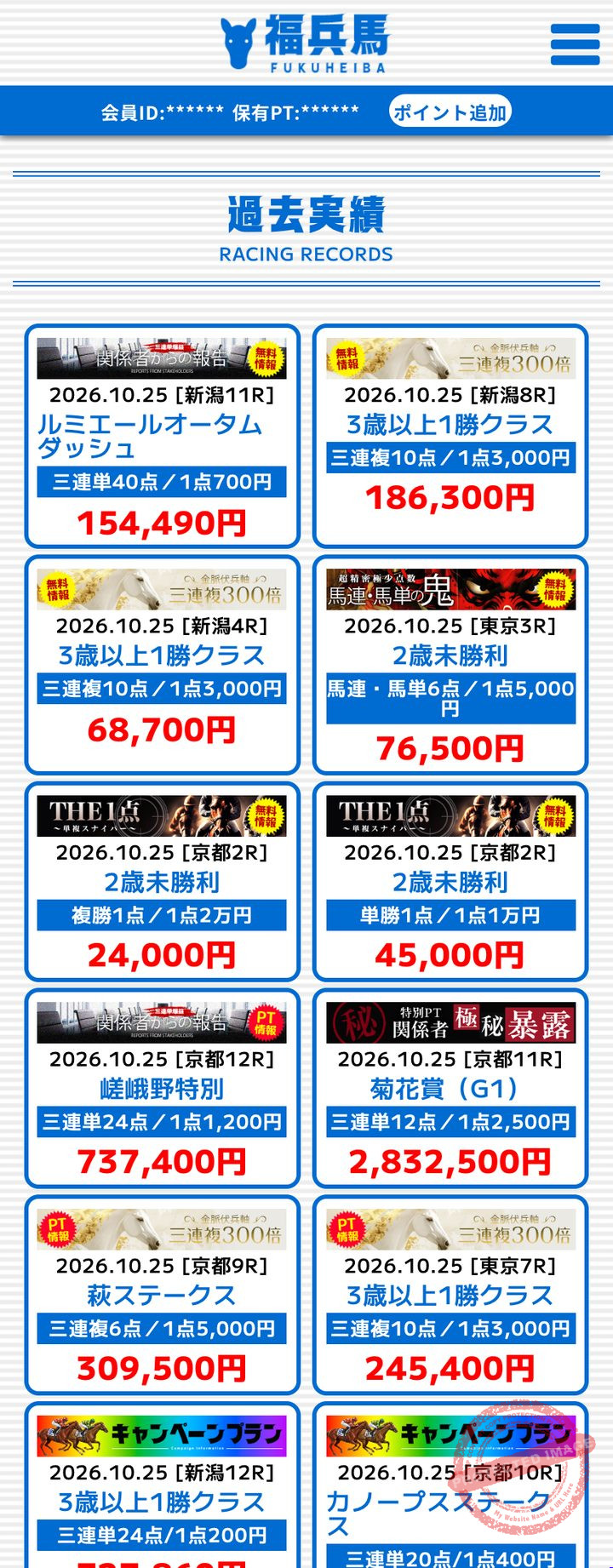 福兵馬の会員ページ「過去実績」(2026年10月30日撮影・登録情報は伏せ字)