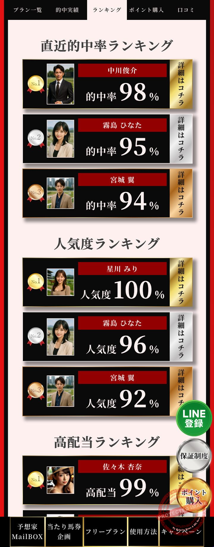 競馬リベンジャーズの会員ページ「ランキング」(2026年10月18日撮影・会員番号とポイントは伏せ字)