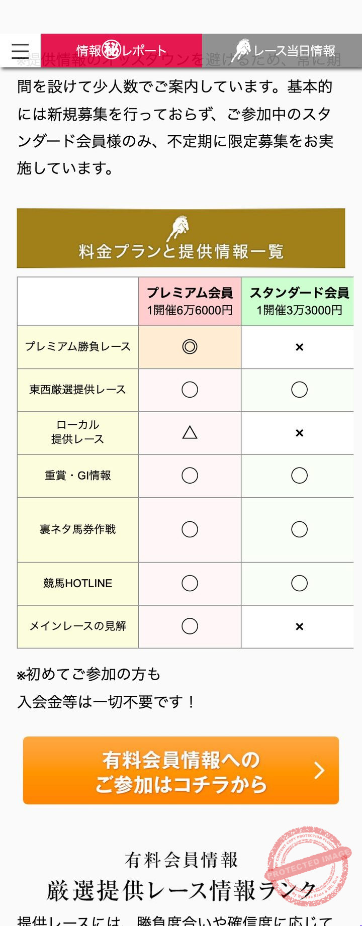 シンクタンクの「有料会員サービス説明」にある会員種別の比較表(2026年10月18日撮影・登録情報は伏せ字)