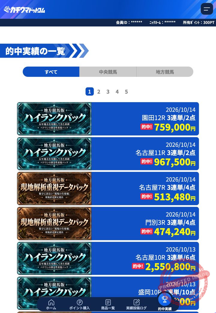 カチウマドットコムの会員ページ「的中実績」の一覧(2026年10月16日撮影・会員IDなどは伏せ字)