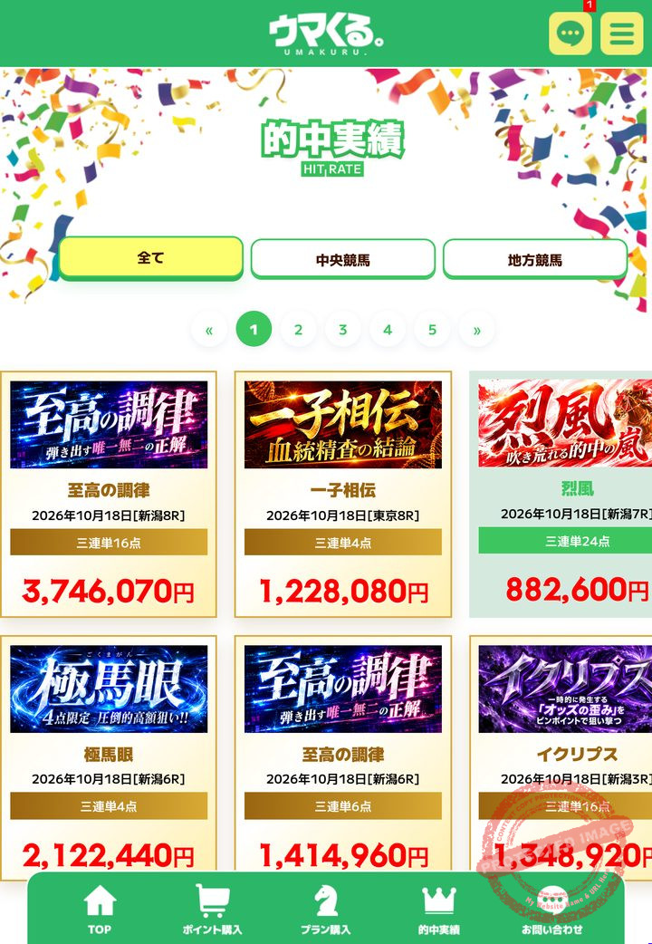 ウマくる。の会員ページ「的中実績」の一覧(2026年10月19日撮影・会員IDなどは伏せ字)