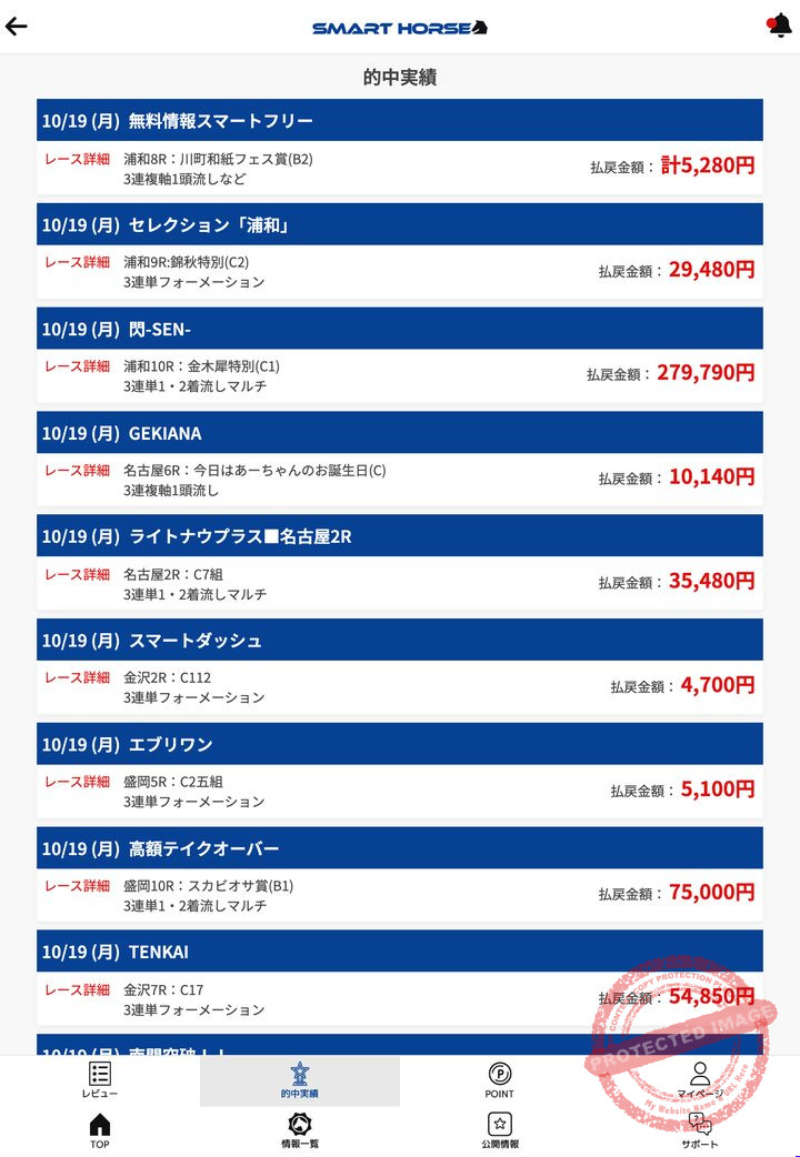 スマートホースの会員ページ「的中実績」(2026年10月20日撮影)